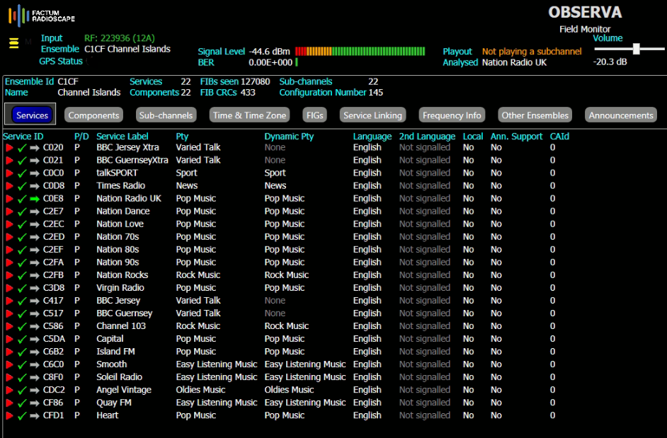 Station list