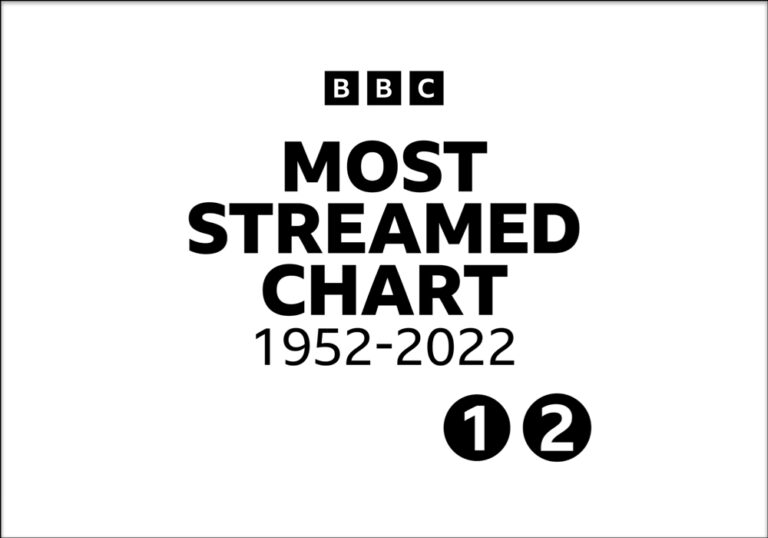 bbc-radio-celebrates-70-years-of-the-uk-s-official-singles-chart