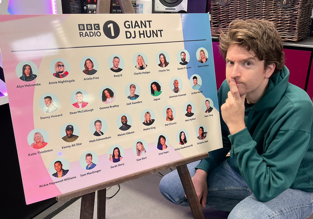 Bbcr1 deals