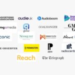 Media groups oppose BBC podcast ad proposals